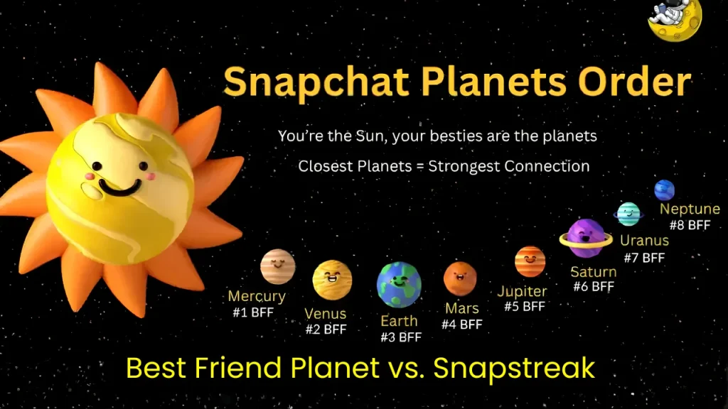Best Friend Planet vs. Snapstreak