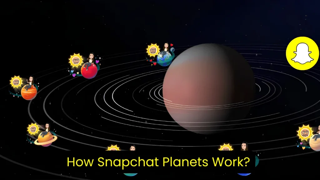 How Snapchat Planets Work?