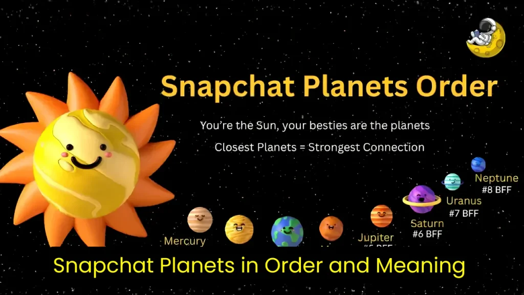 Snapchat Planets in Order and Meaning