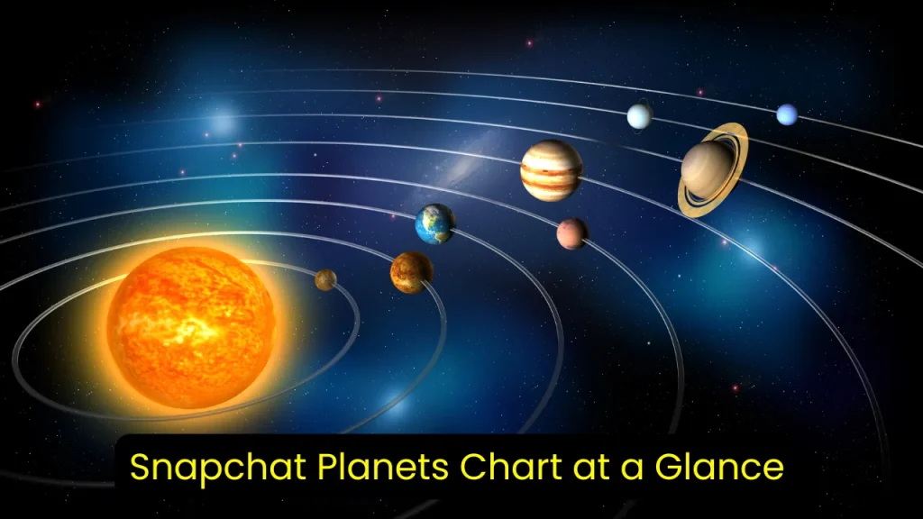 Snapchat Planets Chart at a Glance